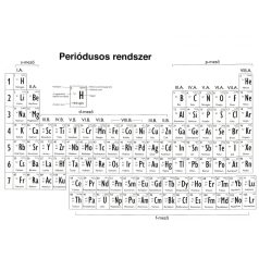 Periódusos rendszerlap, CIV, műanyag